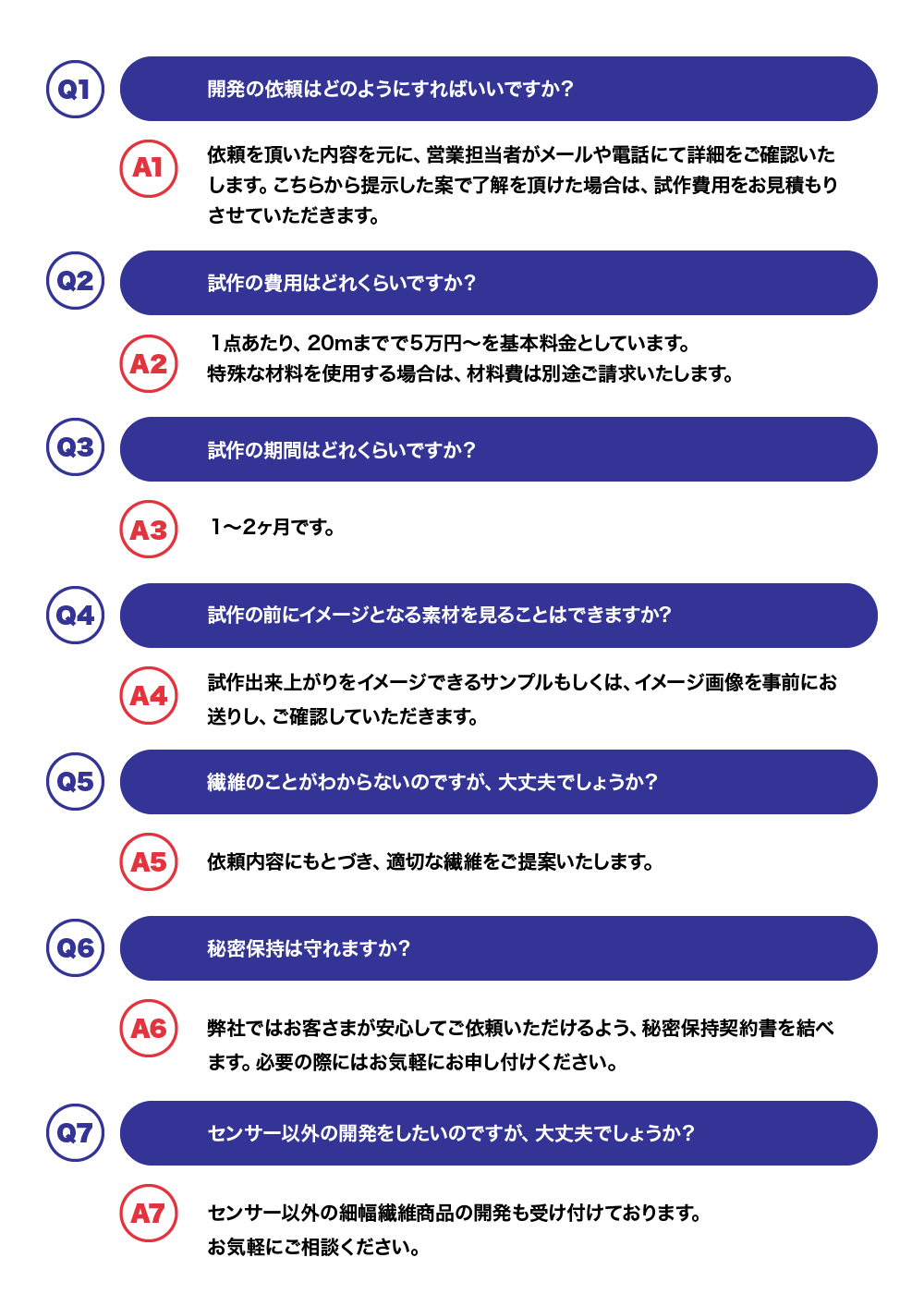 開発の依頼はどのようにすればいいですか?など
