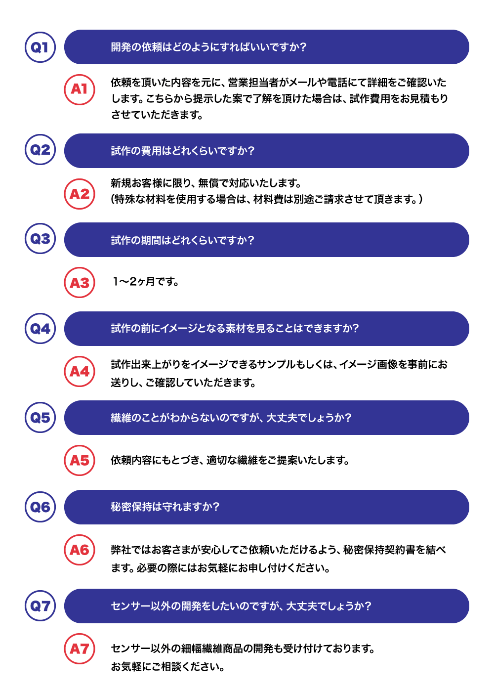 開発の依頼はどのようにすればいいですか？など